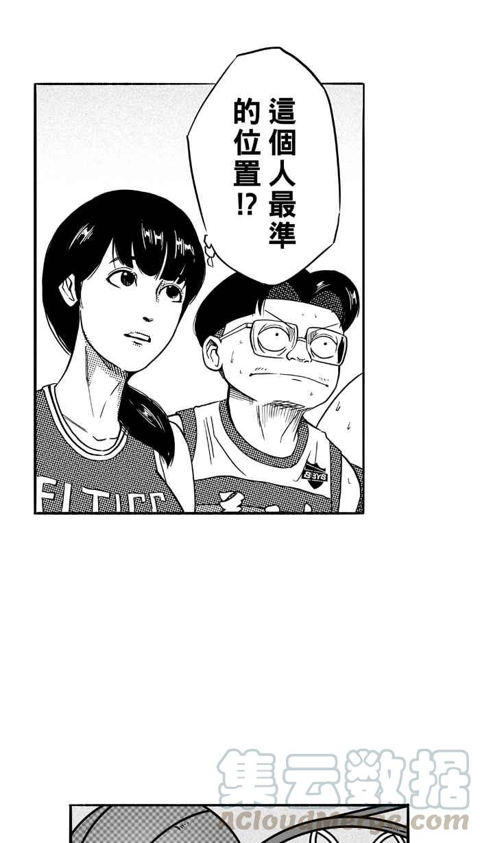 宅男打篮球第103话 误入丛林的兔子 PART2