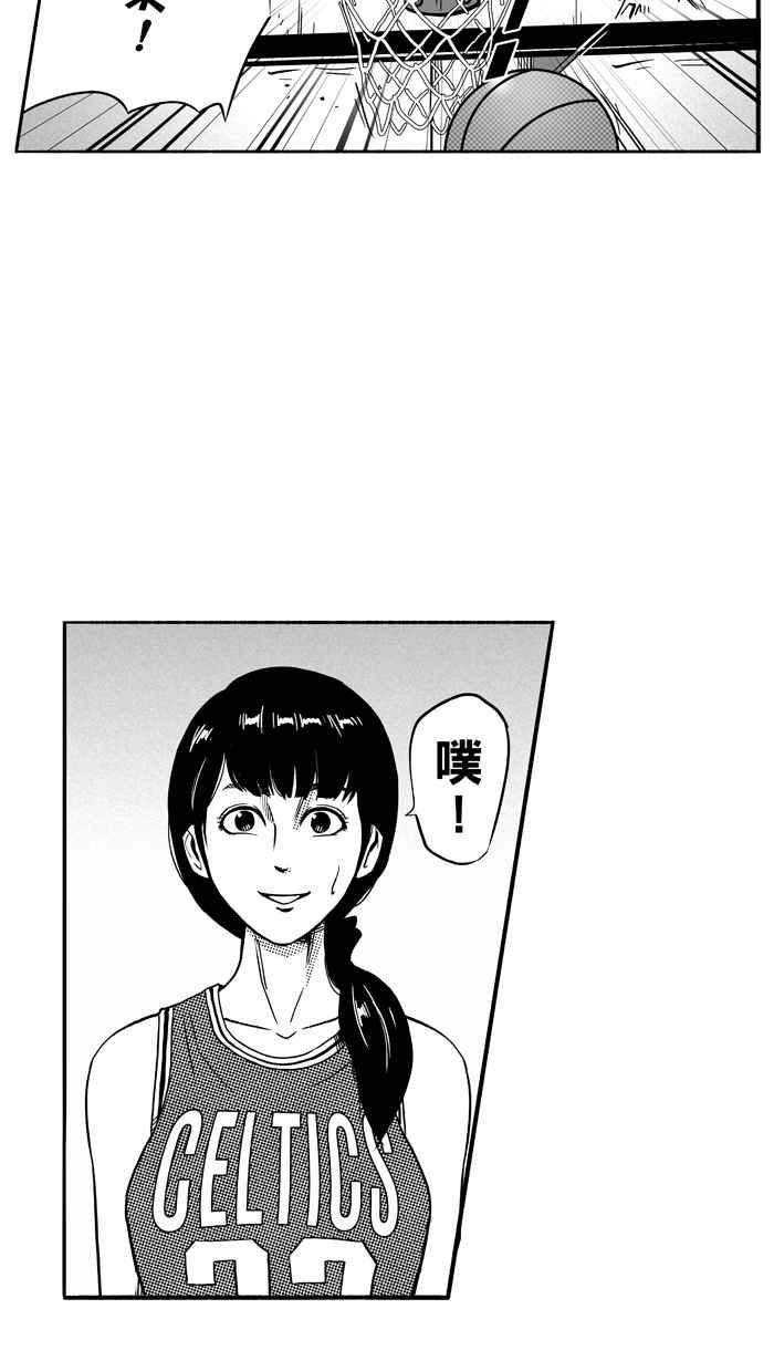 宅男打篮球第103话 误入丛林的兔子 PART2