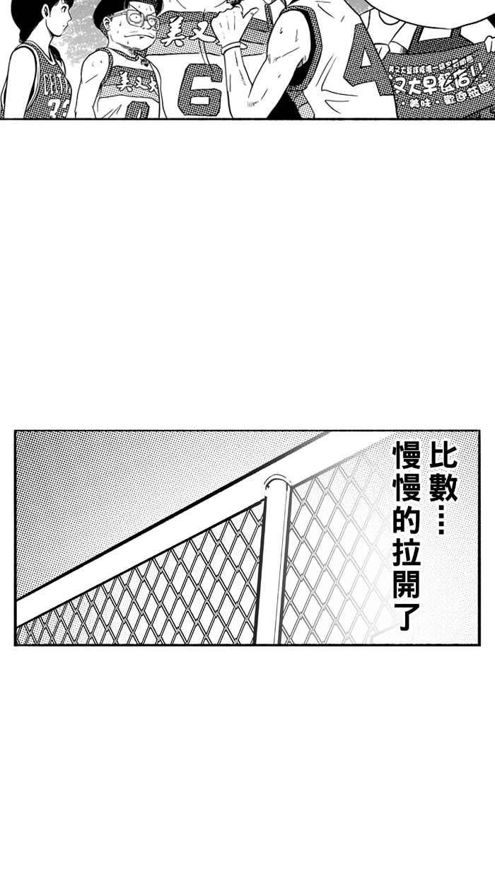 宅男打篮球第103话 误入丛林的兔子 PART2