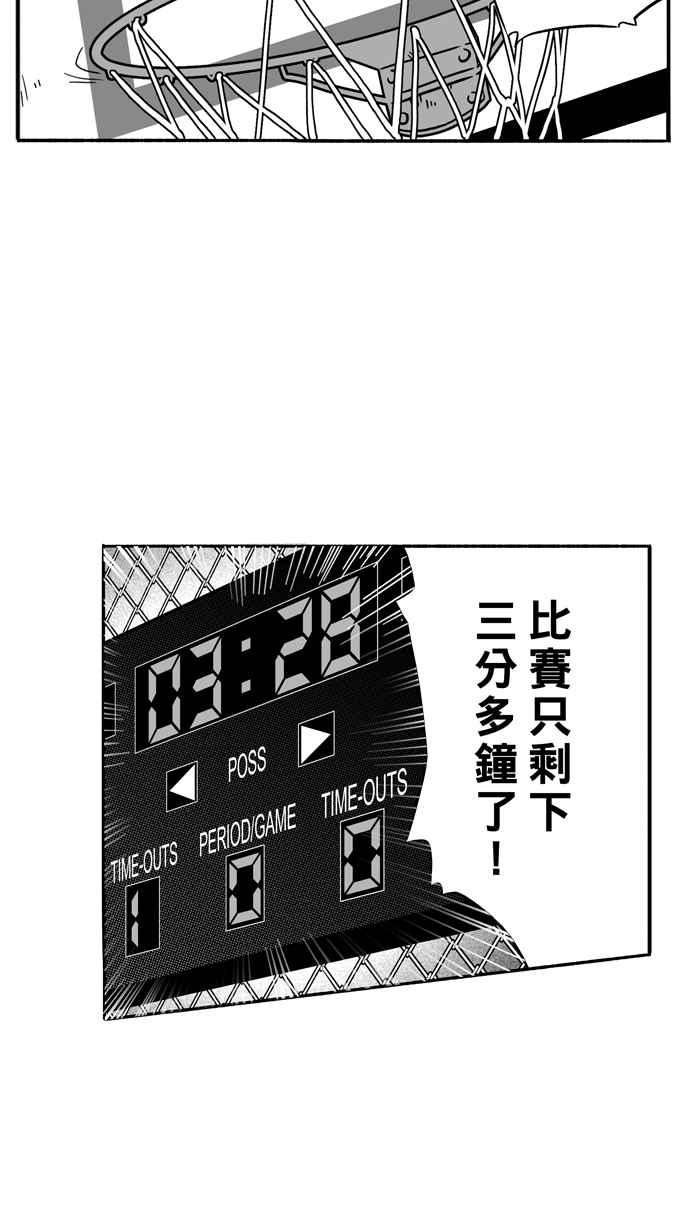 宅男打篮球第105话 误入丛林的兔子 PART4