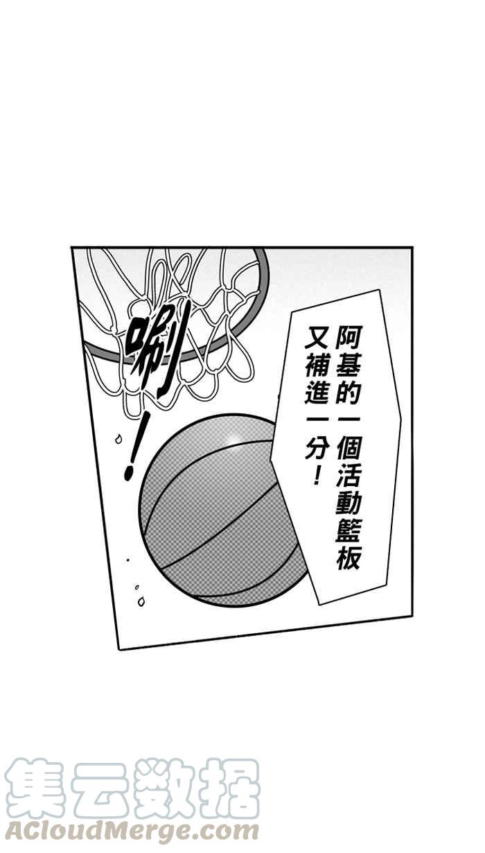 宅男打篮球第105话 误入丛林的兔子 PART4