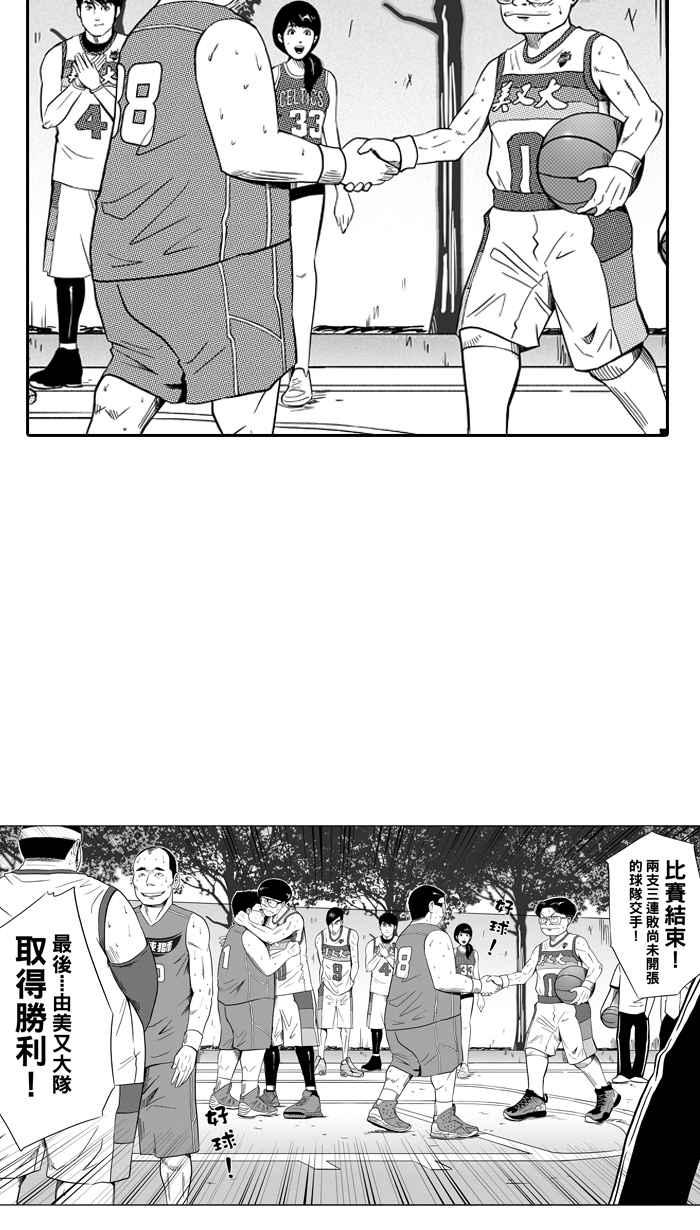 宅男打篮球第106话 误入丛林的兔子 PART5