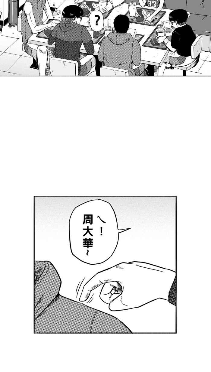 宅男打篮球第107话 误入丛林的兔子 PART6