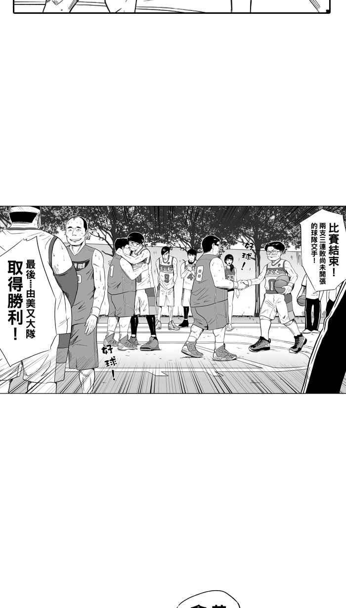 宅男打篮球第107话 误入丛林的兔子 PART6