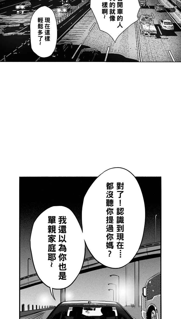 宅男打篮球第108话 旧地重游 PART1