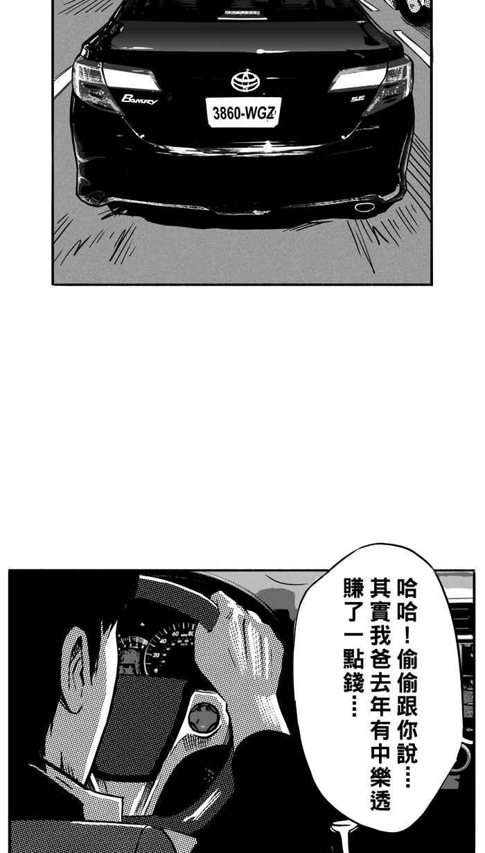 宅男打篮球第108话 旧地重游 PART1