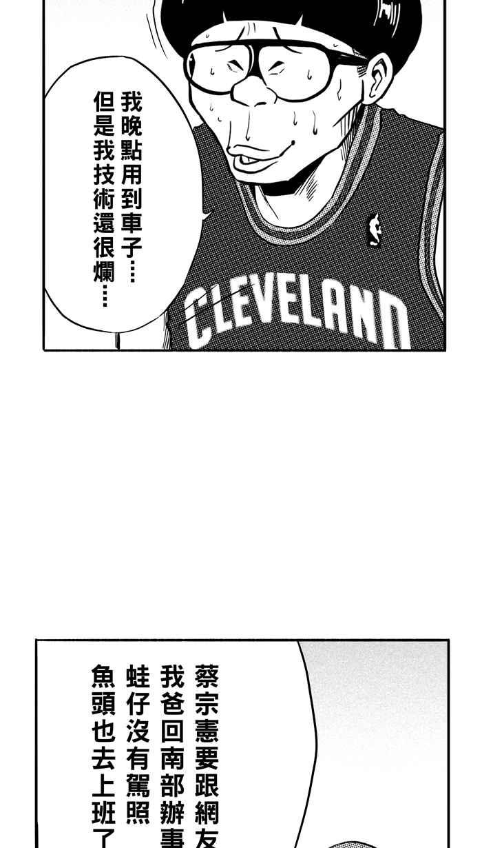 宅男打篮球第108话 旧地重游 PART1