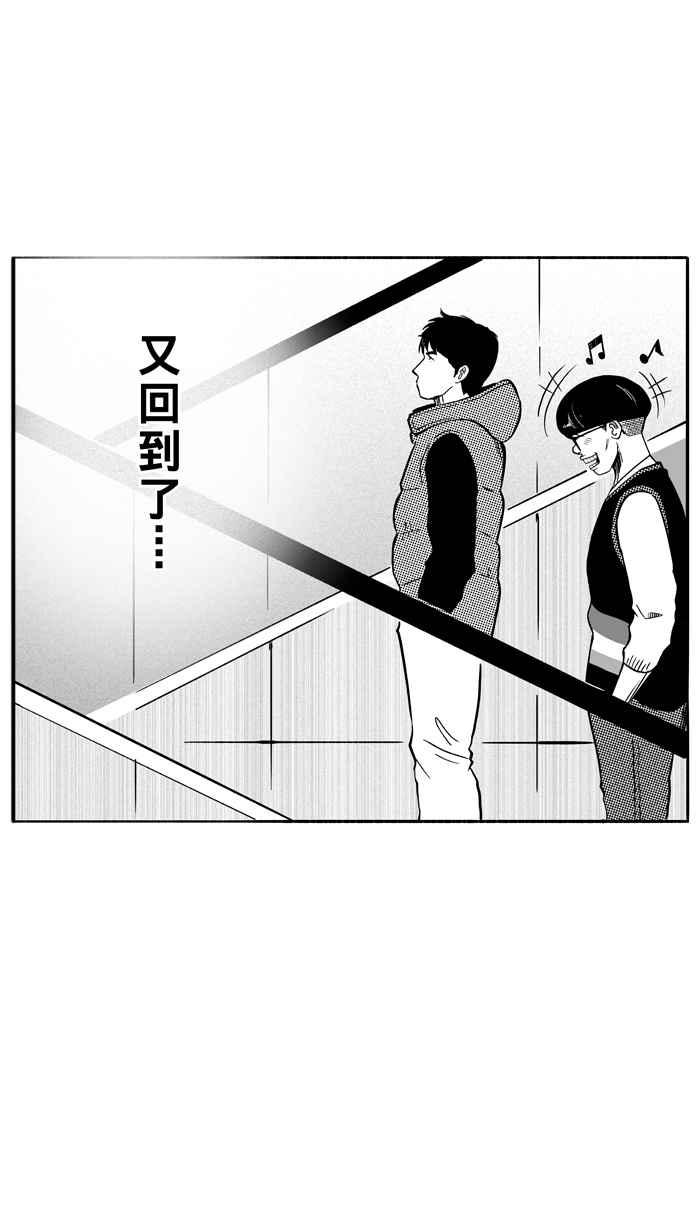 宅男打篮球第108话 旧地重游 PART1