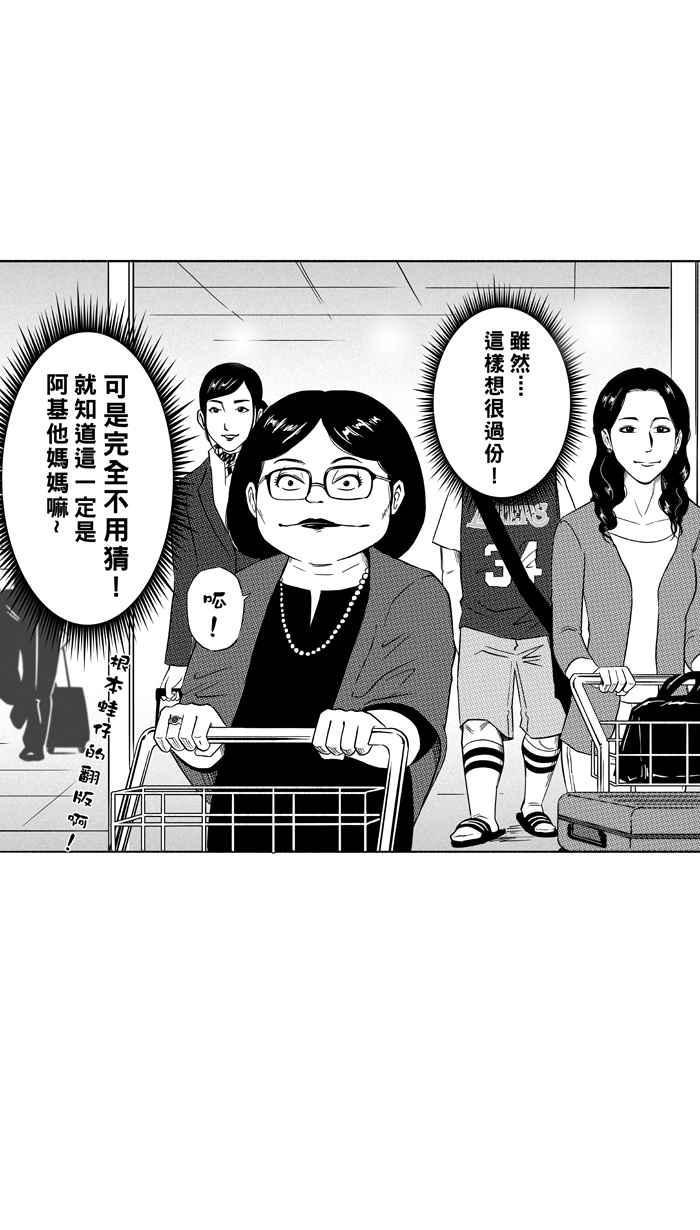 宅男打篮球第108话 旧地重游 PART1