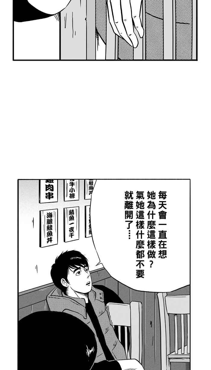 宅男打篮球第109话 旧地重游 PART2