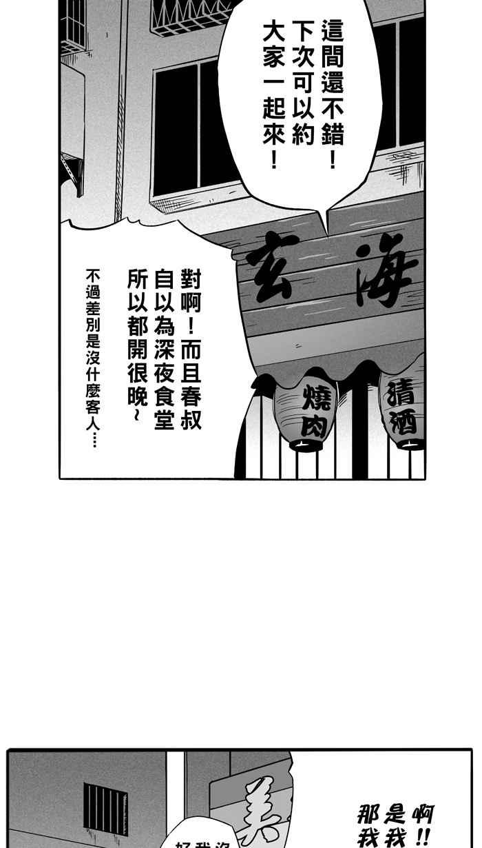 宅男打篮球第109话 旧地重游 PART2