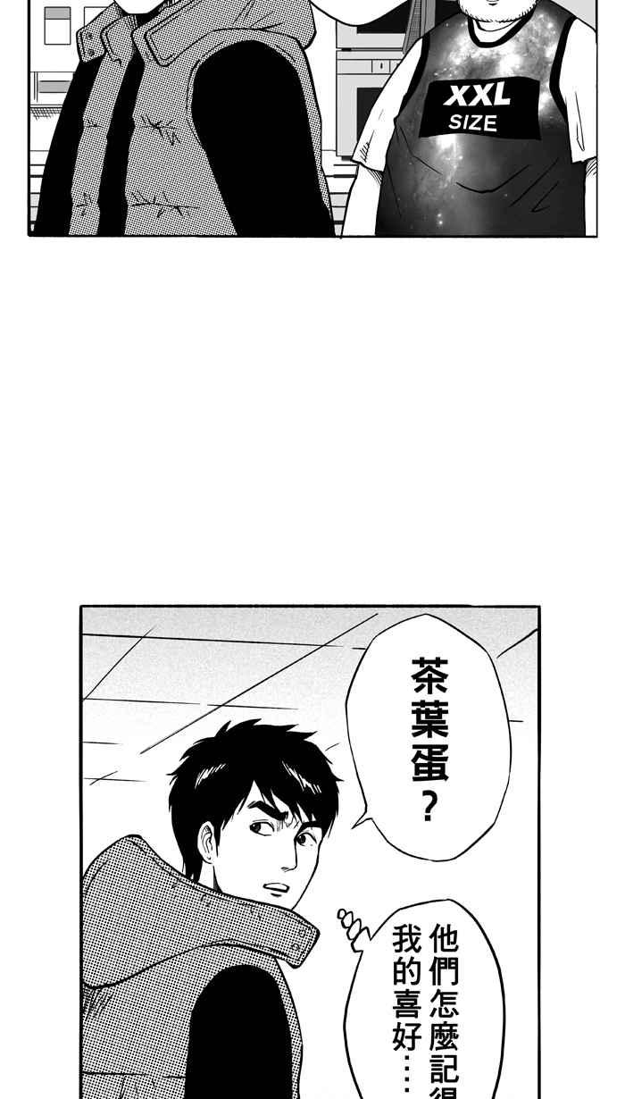 宅男打篮球第109话 旧地重游 PART2