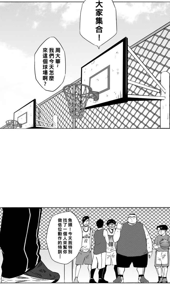 宅男打篮球第109话 旧地重游 PART2