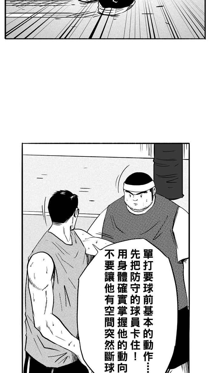宅男打篮球第110话 卧虎藏龙 PART1