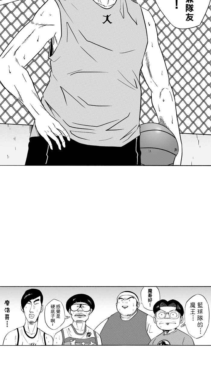 宅男打篮球第110话 卧虎藏龙 PART1