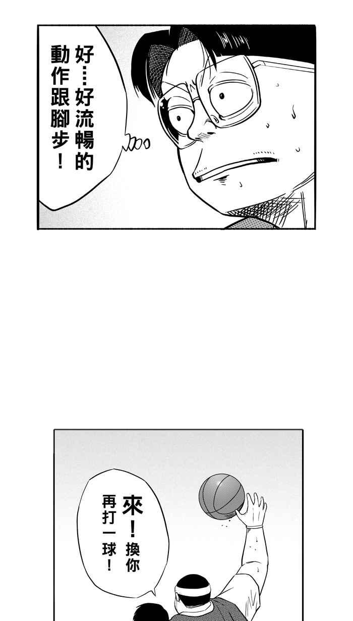 宅男打篮球第110话 卧虎藏龙 PART1