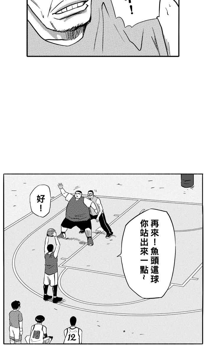 宅男打篮球第110话 卧虎藏龙 PART1