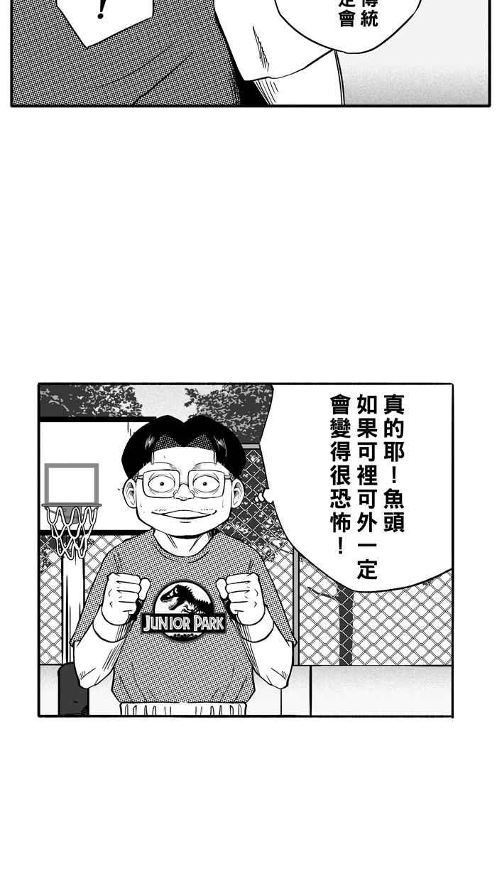 宅男打篮球第110话 卧虎藏龙 PART1