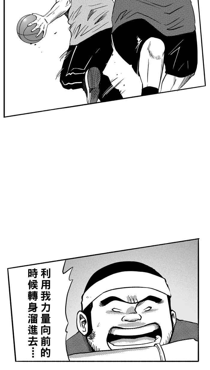 宅男打篮球第110话 卧虎藏龙 PART1