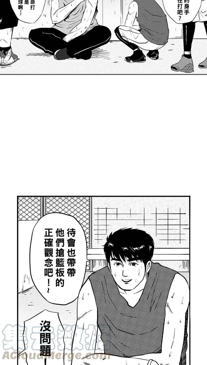 宅男打篮球第110话 卧虎藏龙 PART1