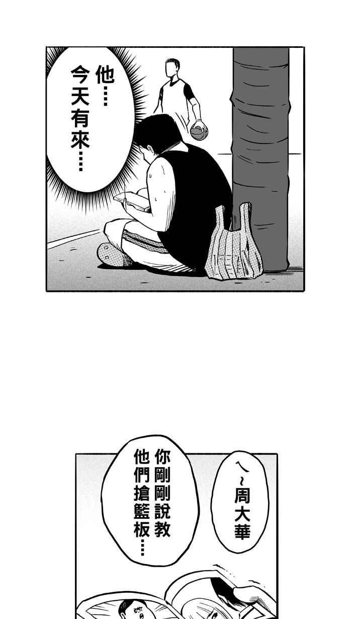宅男打篮球第110话 卧虎藏龙 PART1