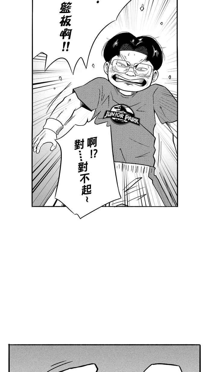 宅男打篮球第111话 卧虎藏龙 PART2