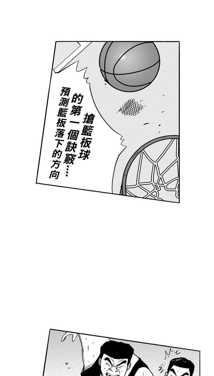 宅男打篮球第111话 卧虎藏龙 PART2