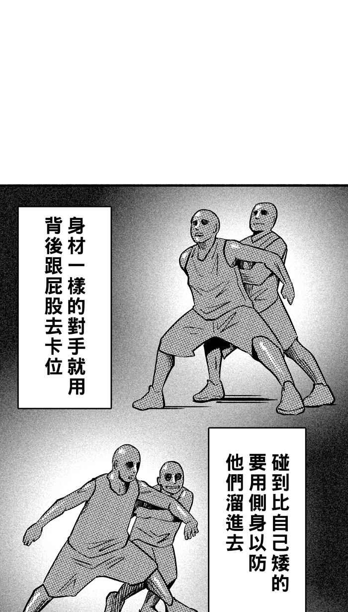 宅男打篮球第111话 卧虎藏龙 PART2