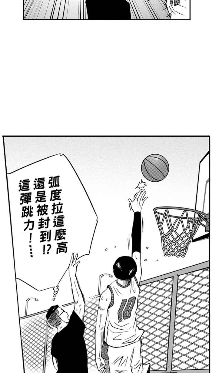 宅男打篮球第111话 卧虎藏龙 PART2