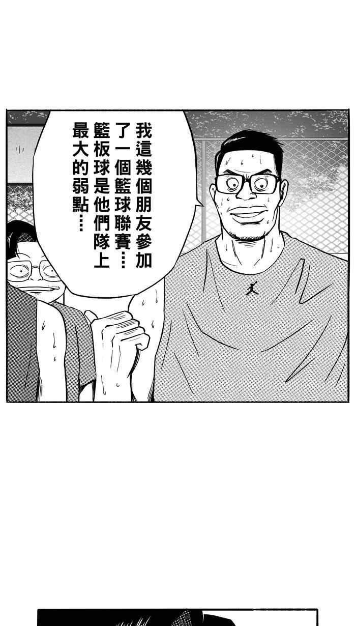 宅男打篮球第111话 卧虎藏龙 PART2