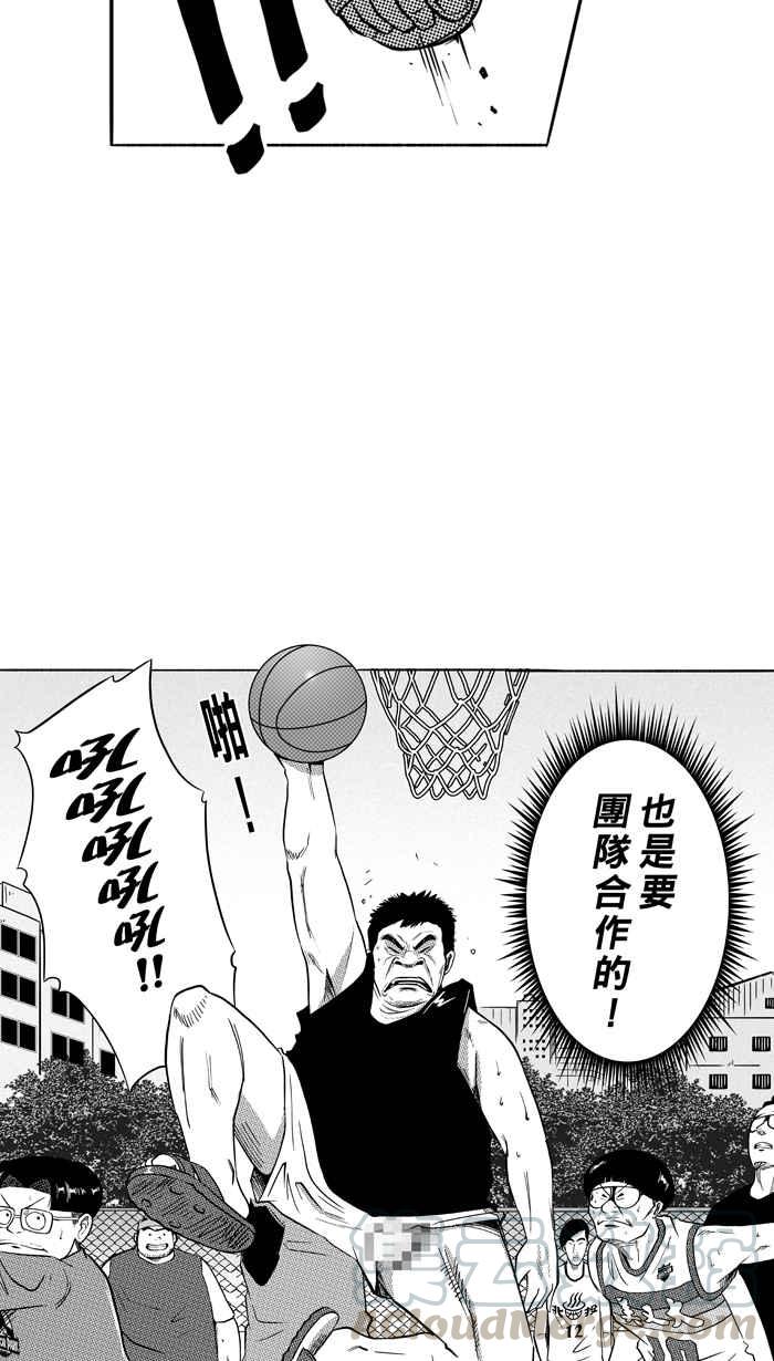 宅男打篮球第112话 卧虎藏龙 PART3