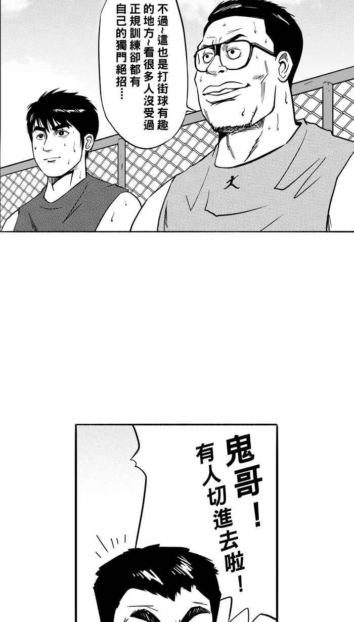 宅男打篮球第112话 卧虎藏龙 PART3