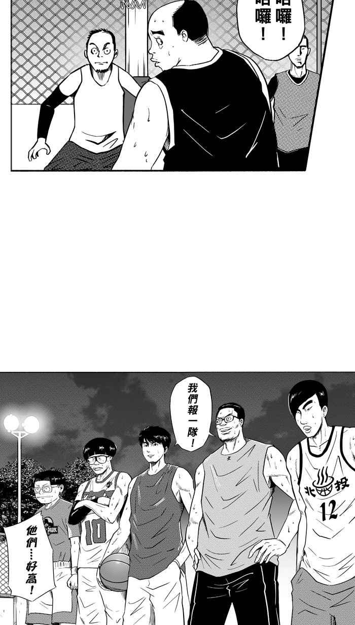 宅男打篮球第113话 卧虎藏龙 PART4