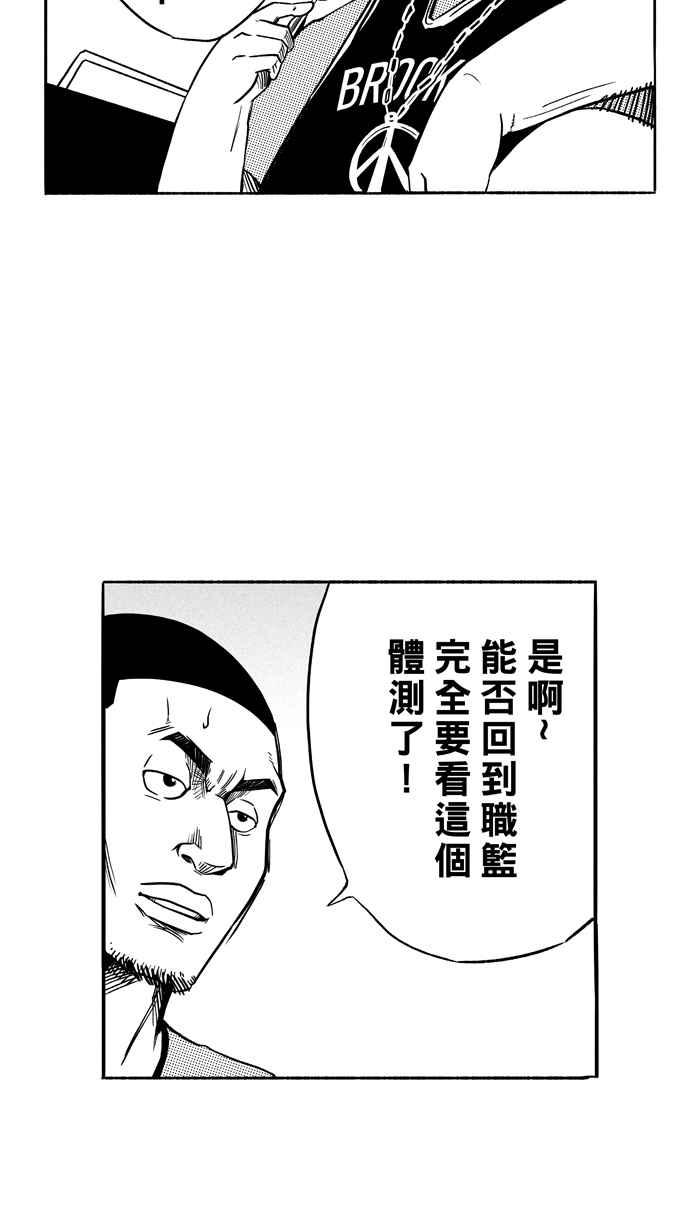 宅男打篮球第113话 卧虎藏龙 PART4