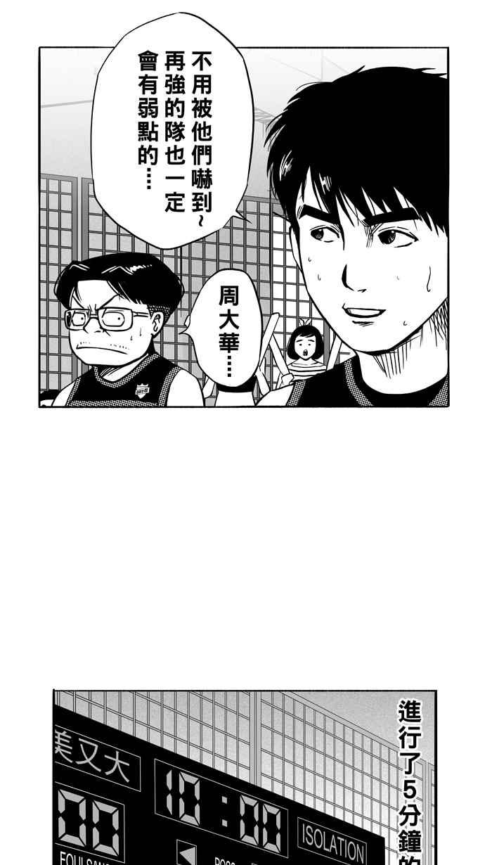 宅男打篮球第114话 ISOLATION PART1