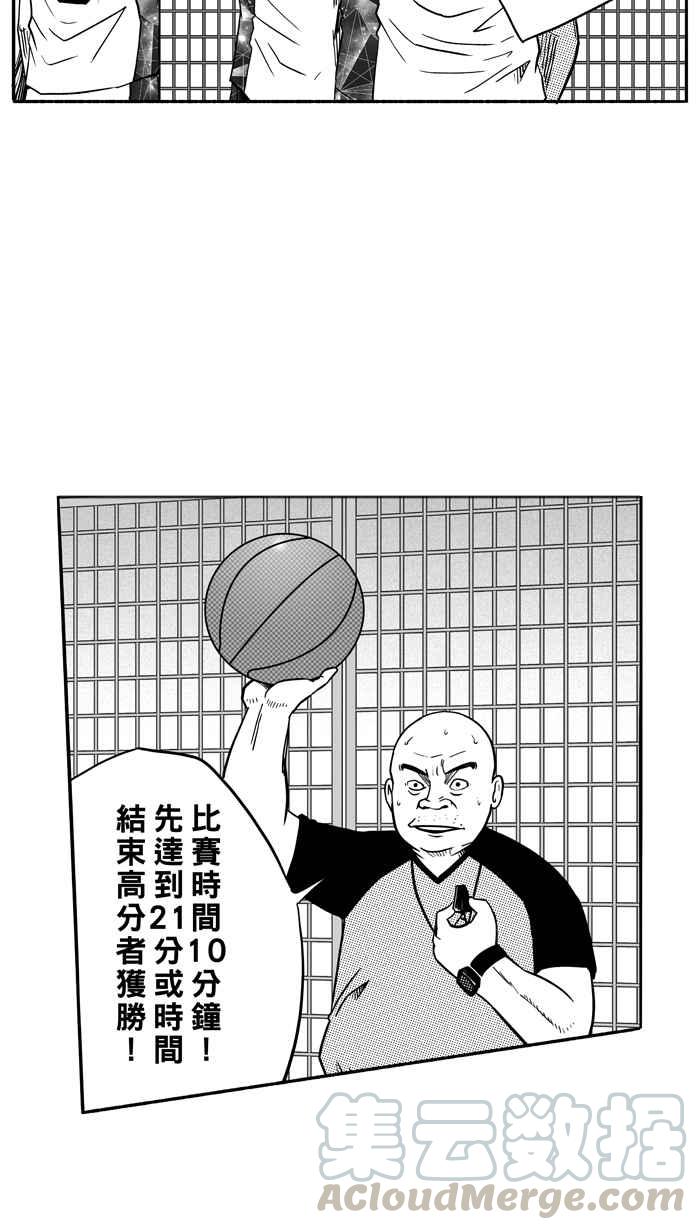 宅男打篮球第114话 ISOLATION PART1