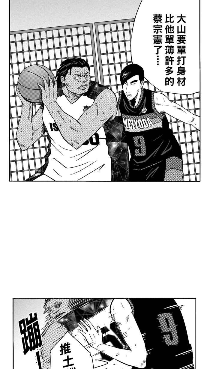 宅男打篮球第115话 ISOLATION PART2