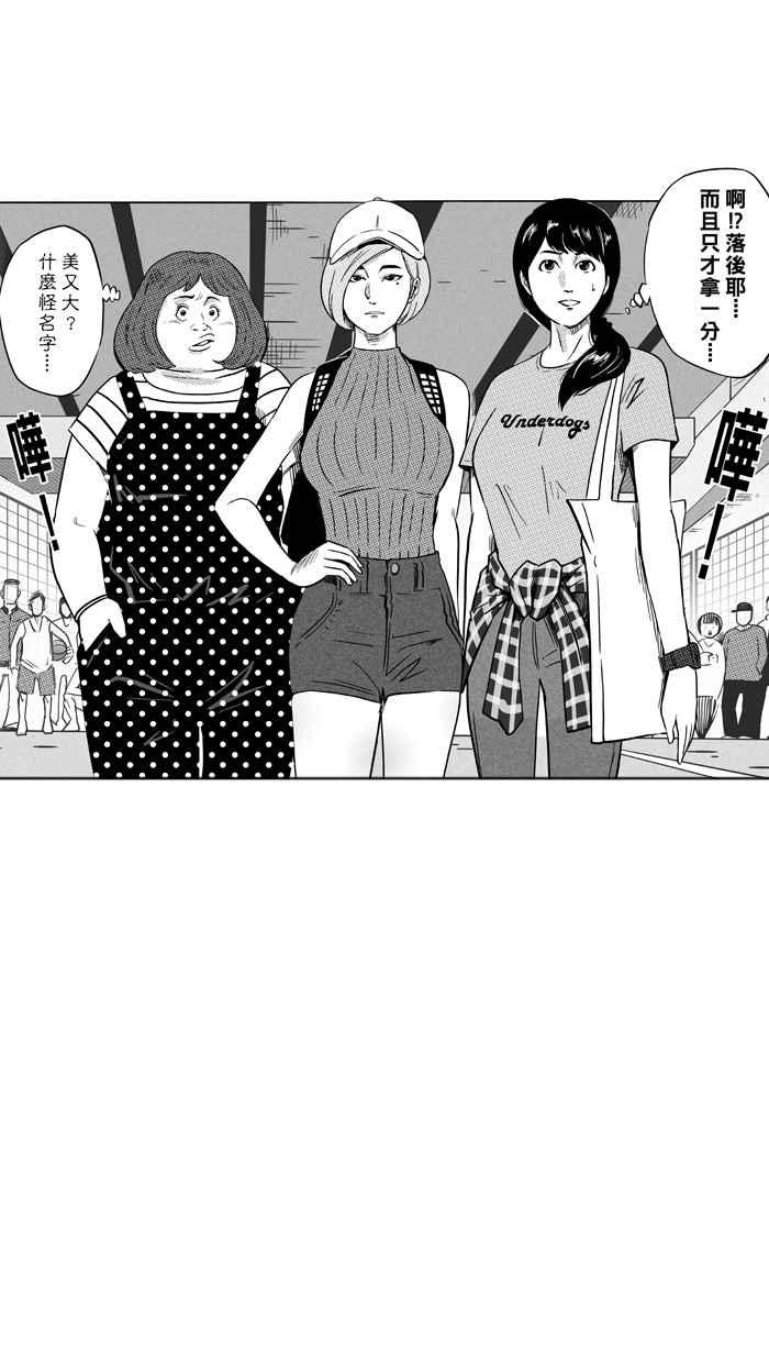 宅男打篮球第115话 ISOLATION PART2