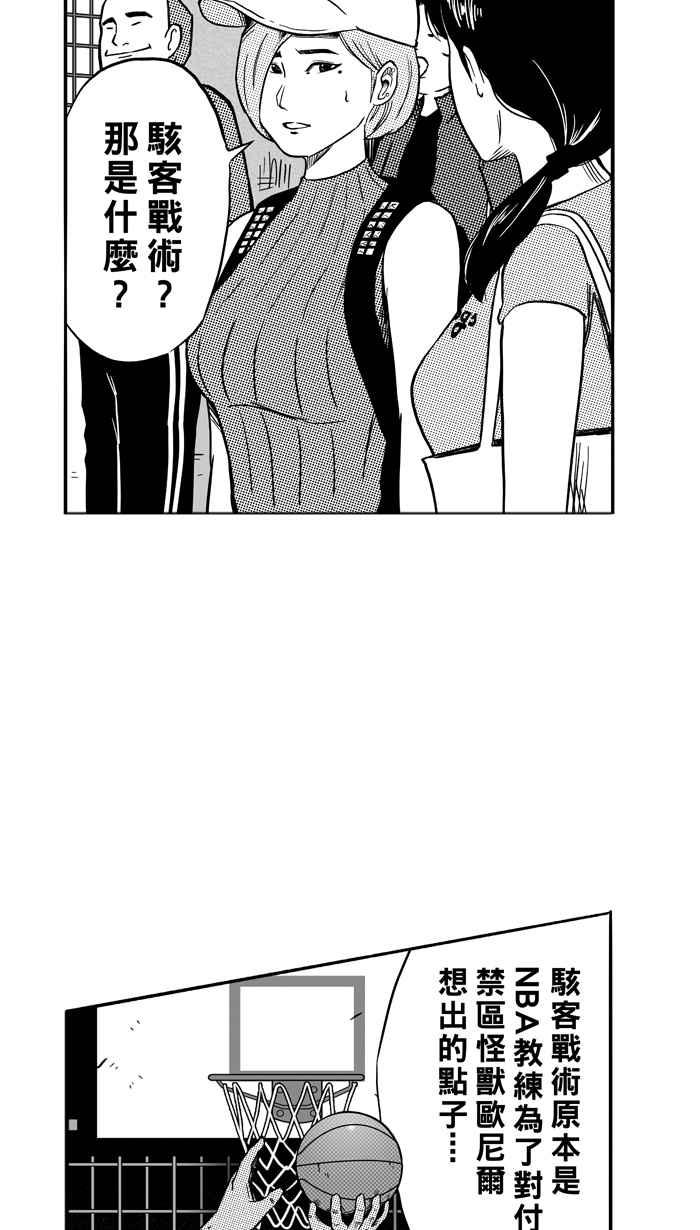 宅男打篮球第116话 ISOLATION PART3