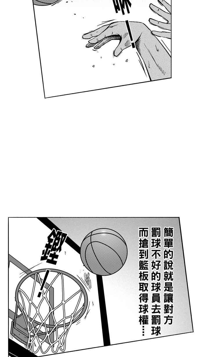 宅男打篮球第116话 ISOLATION PART3