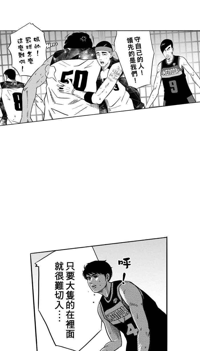 宅男打篮球第116话 ISOLATION PART3
