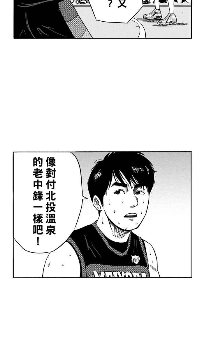 宅男打篮球第116话 ISOLATION PART3
