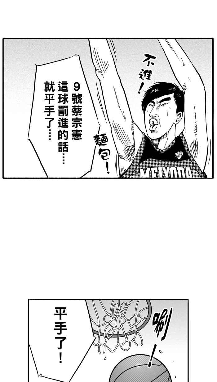 宅男打篮球第116话 ISOLATION PART3