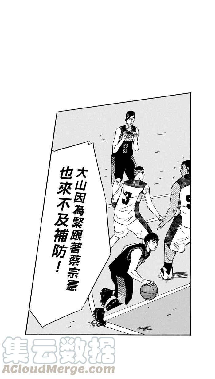 宅男打篮球第117话 ISOLATION PART4