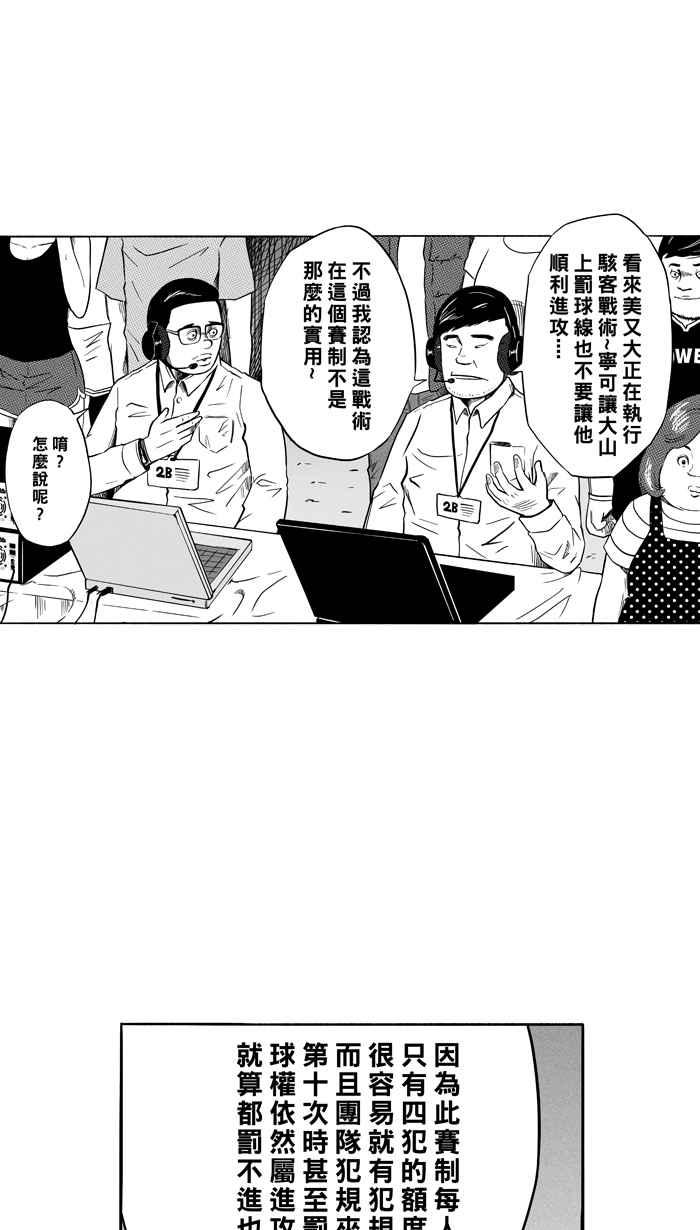 宅男打篮球第117话 ISOLATION PART4
