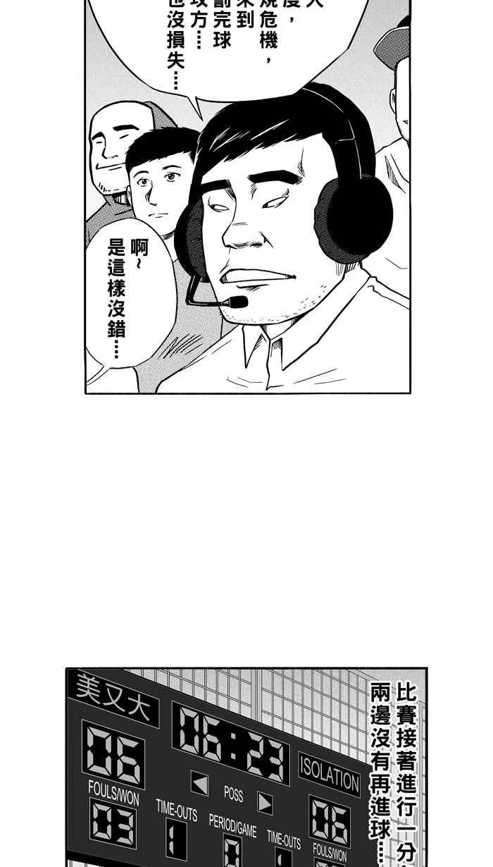 宅男打篮球第117话 ISOLATION PART4