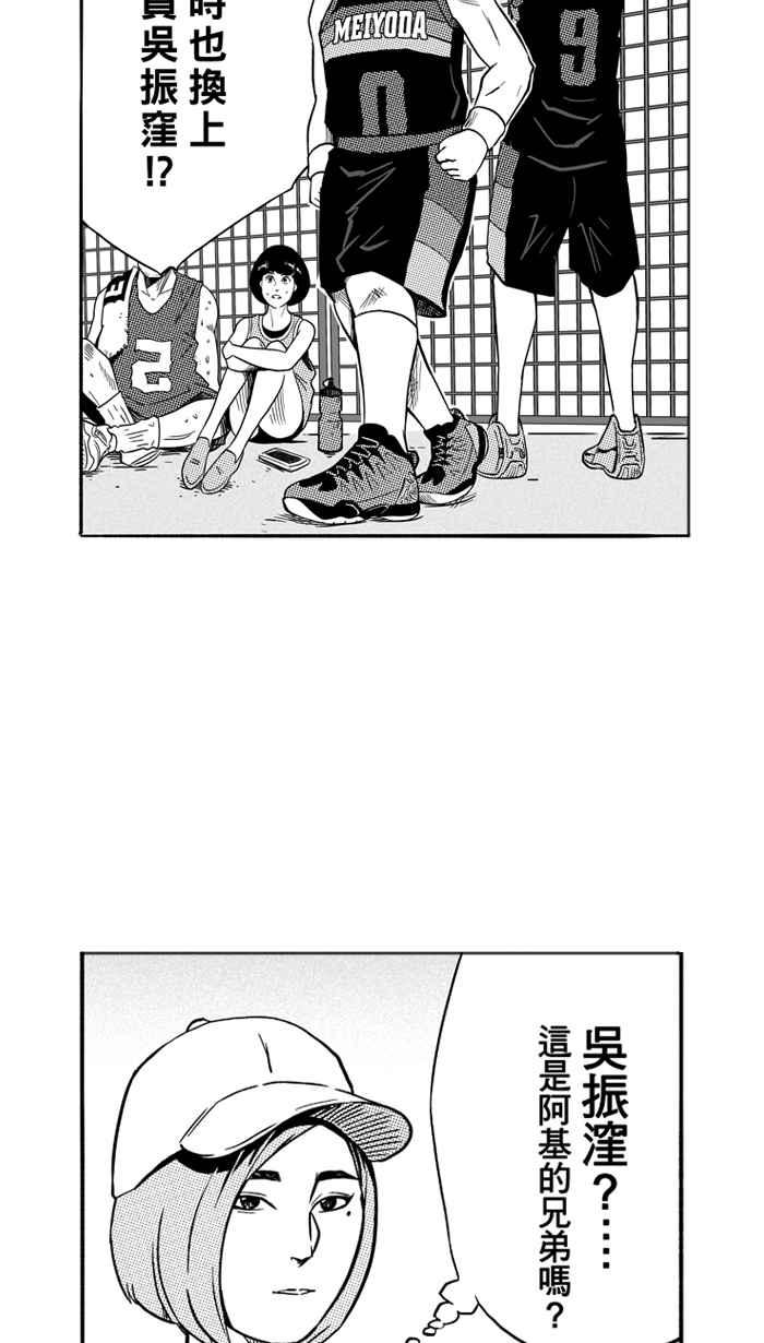 宅男打篮球第119话 ISOLATION PART6