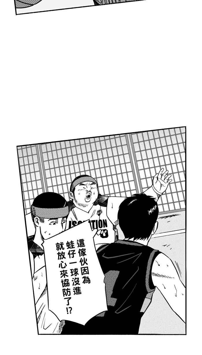 宅男打篮球第119话 ISOLATION PART6