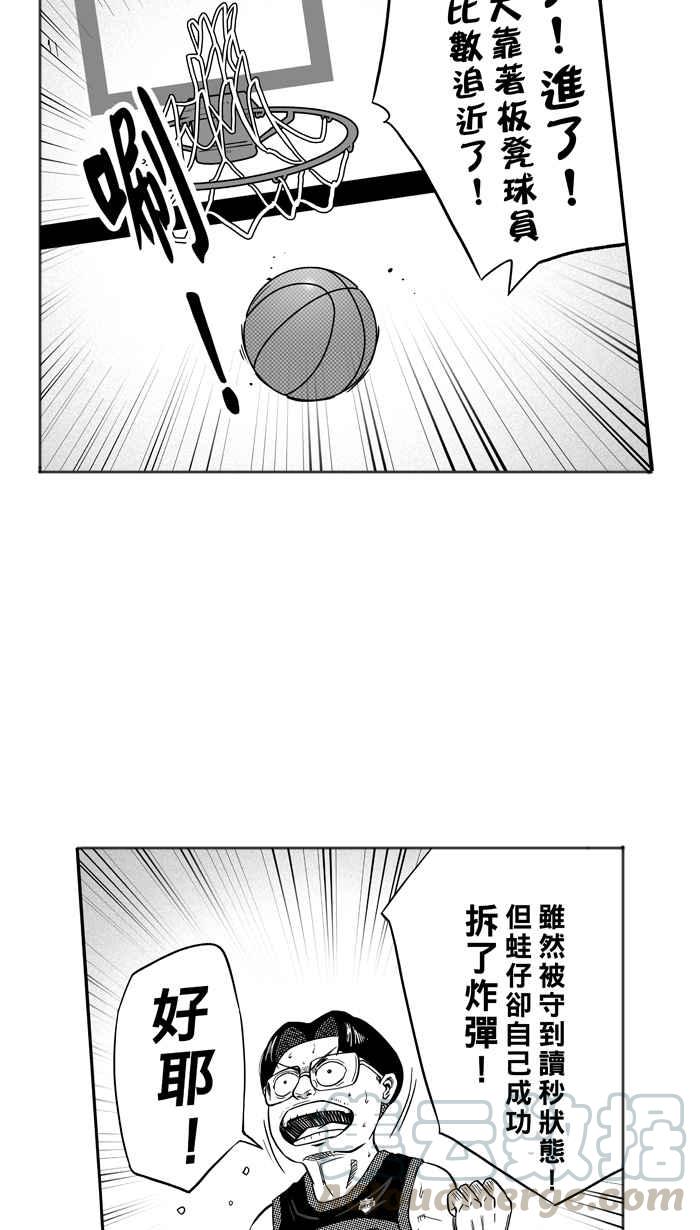 宅男打篮球第120话 ISOLATION PART7