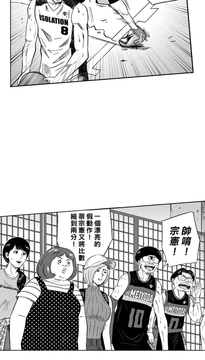 宅男打篮球第121话 ISOLATION PART8